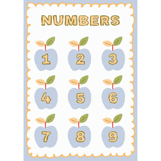 Count Your Apples
